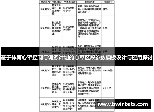 基于体育心率控制与训练计划的心率区段参数模板设计与应用探讨