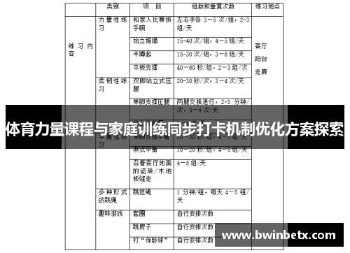 体育力量课程与家庭训练同步打卡机制优化方案探索