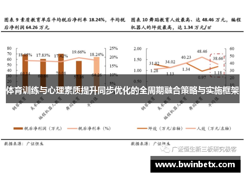 体育训练与心理素质提升同步优化的全周期融合策略与实施框架